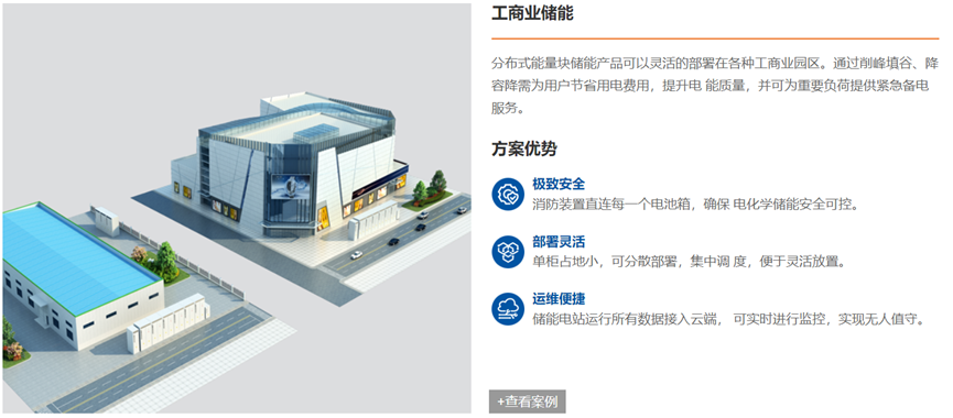 工商業(yè)儲(chǔ)能企業(yè)20強(qiáng)！